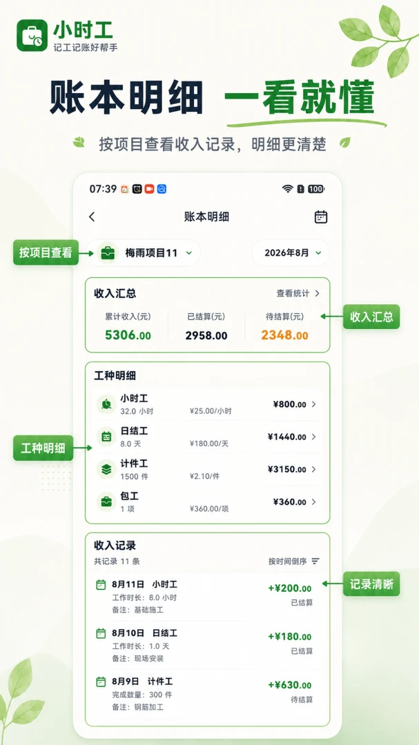 Сʱ��3653.2.325 ����һ����