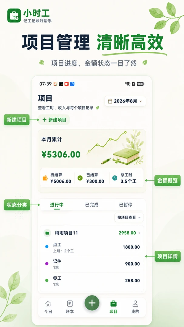 Сʱ��3653.2.325 ����һ����
