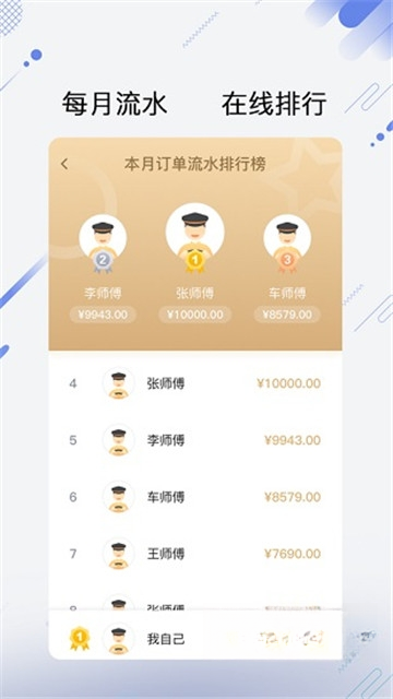 ��Լ���ۺ�˾��6.70.2.0003 ���нӵ�