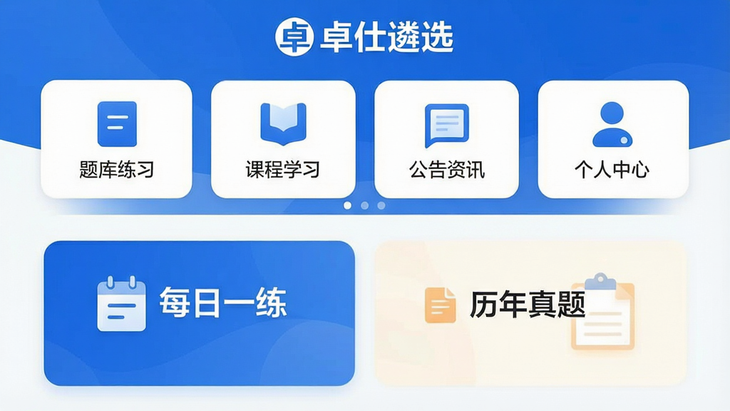 一张展示卓仕遴选APP主界面的高清截图,界面设计简洁大方,以蓝色为主色调,顶部显示“卓仕遴选”品牌LOGO,下方整齐排列着“题库练习”、“课程学习”、“公告资讯”、“个人中心”四个主要功能模块图标,中部突出显示“每日一练”和“历年真题”两个核心入口卡片,整体布局清晰明了,风格现代,画质干净无多余元素。