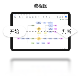 ˼����ͼ5.3.8 ˼ά��ͼ����