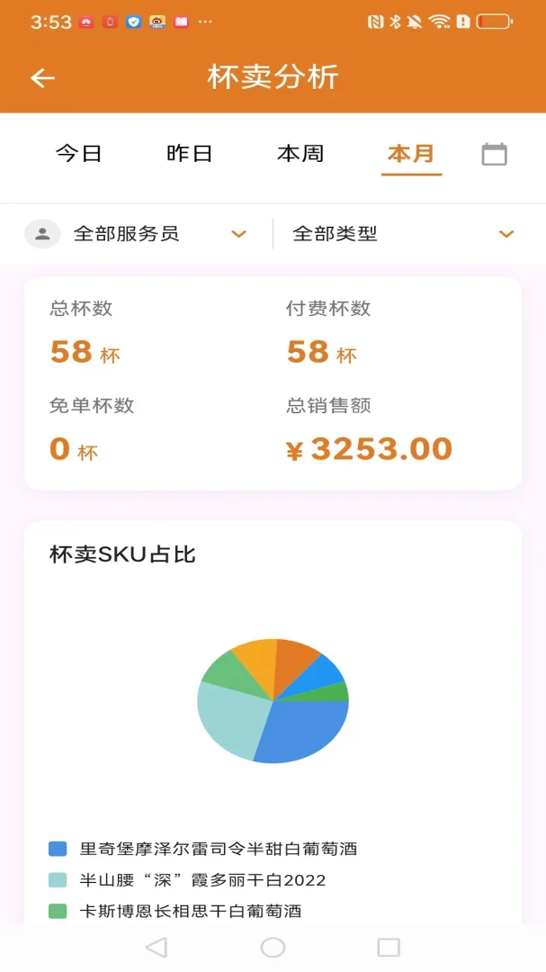 SIP运管SIPManager3.3.3 安卓运维管理 SIP运管SIPManager3.3.3 安卓运维管理