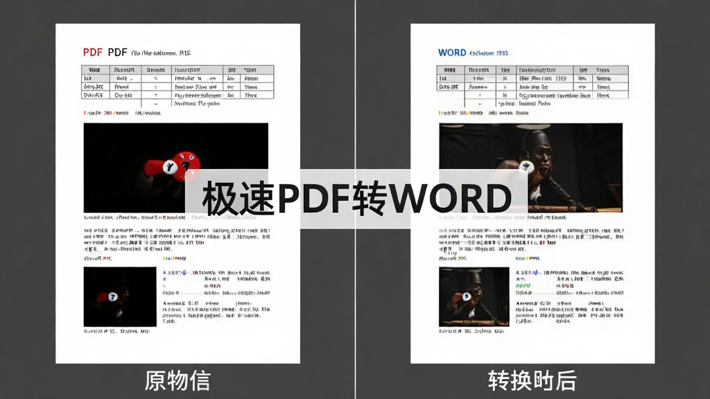 极速PDF转WORD排版对比图,左侧为PDF原稿,右侧为转换后的Word文档,两者外观几乎无差别,表格、图片、文字均完美对应,软件名称“极速PDF转WORD”置于中间,简洁商务风格,画质清晰