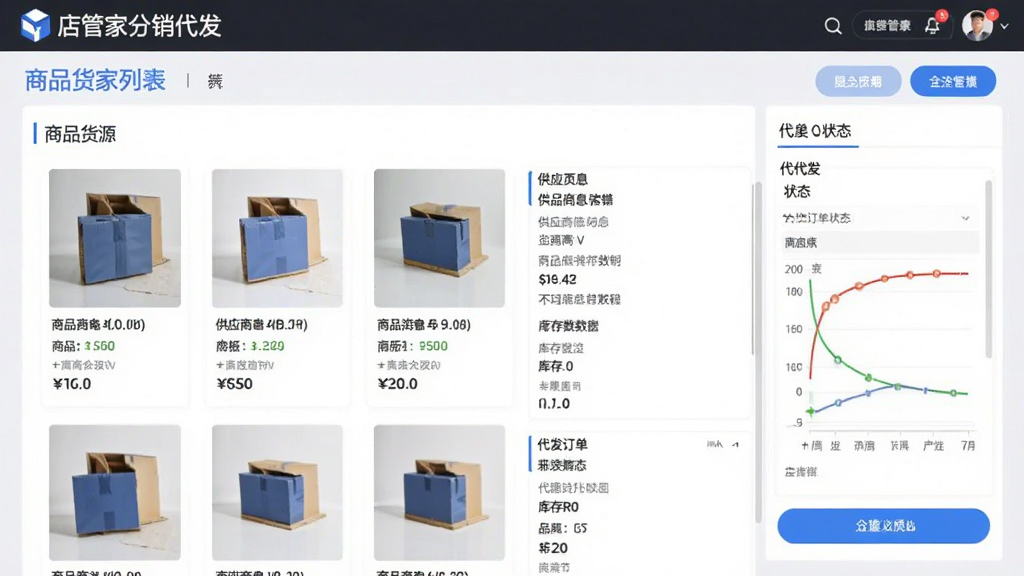 ��ܼҷ�������ҳ�棬չʾ��Ʒ��Դ�б�����Ӧ����Ϣ����������״̬�ȣ����������ƷͼƬ���۸񡢿�����ݣ���������࣬��ɫ��׺���Ű����������ʸɾ�