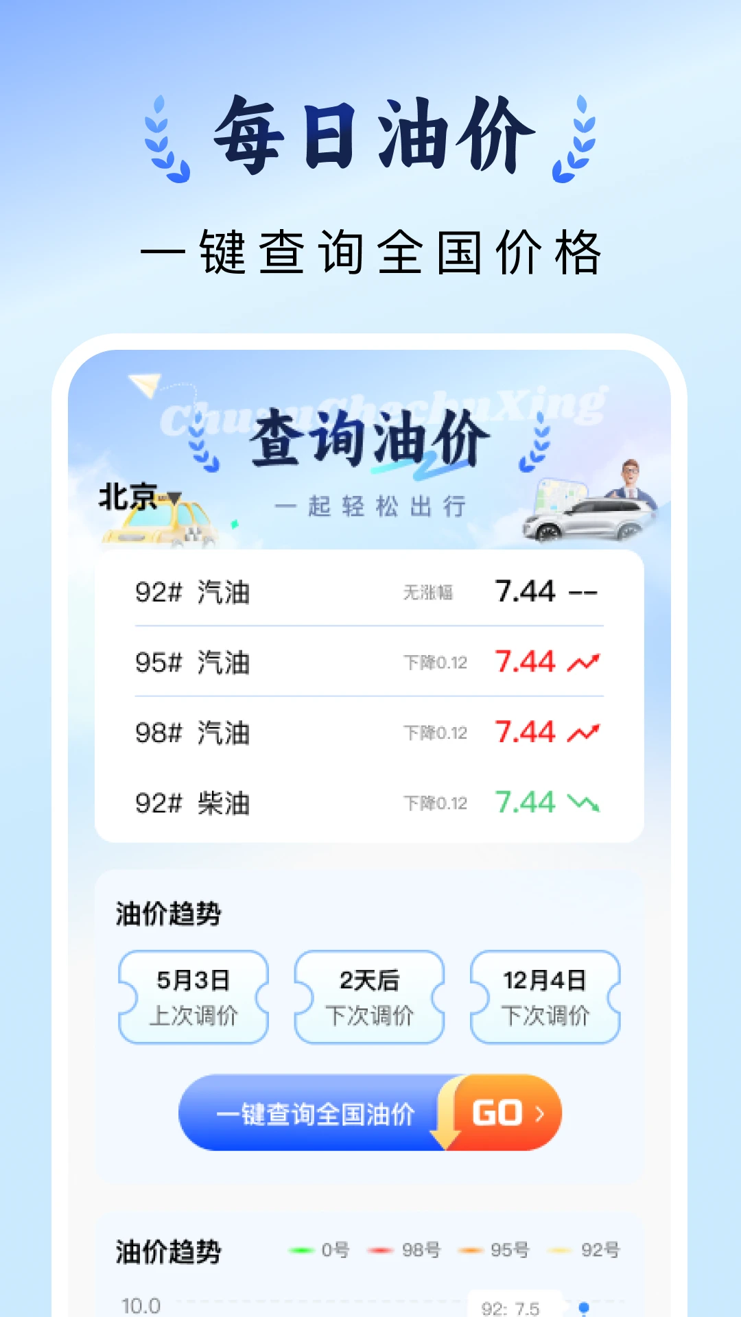 ���⳵�Ƽ�ʵʱ1.0.2 ��׼�Ƽ�����