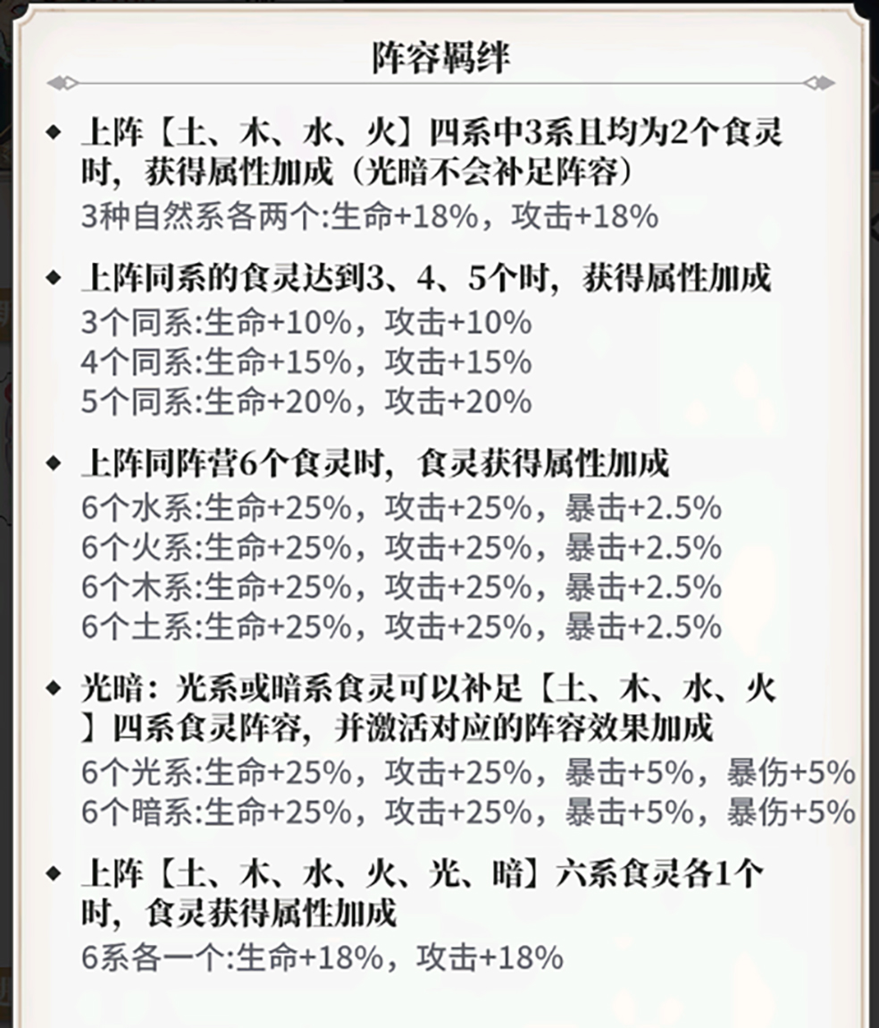 美食大乱斗深夜食堂吃货避坑指南总结