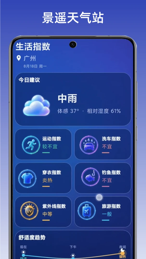 ��ң����վ1.1 ��׼����Ԥ������