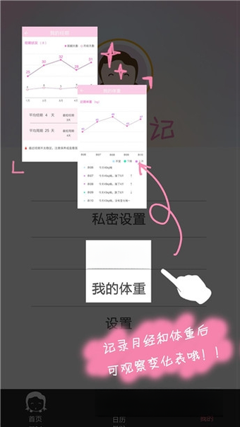 女生私密1.0.0 私密健康管理 女生私密1.0.0 私密健康管理