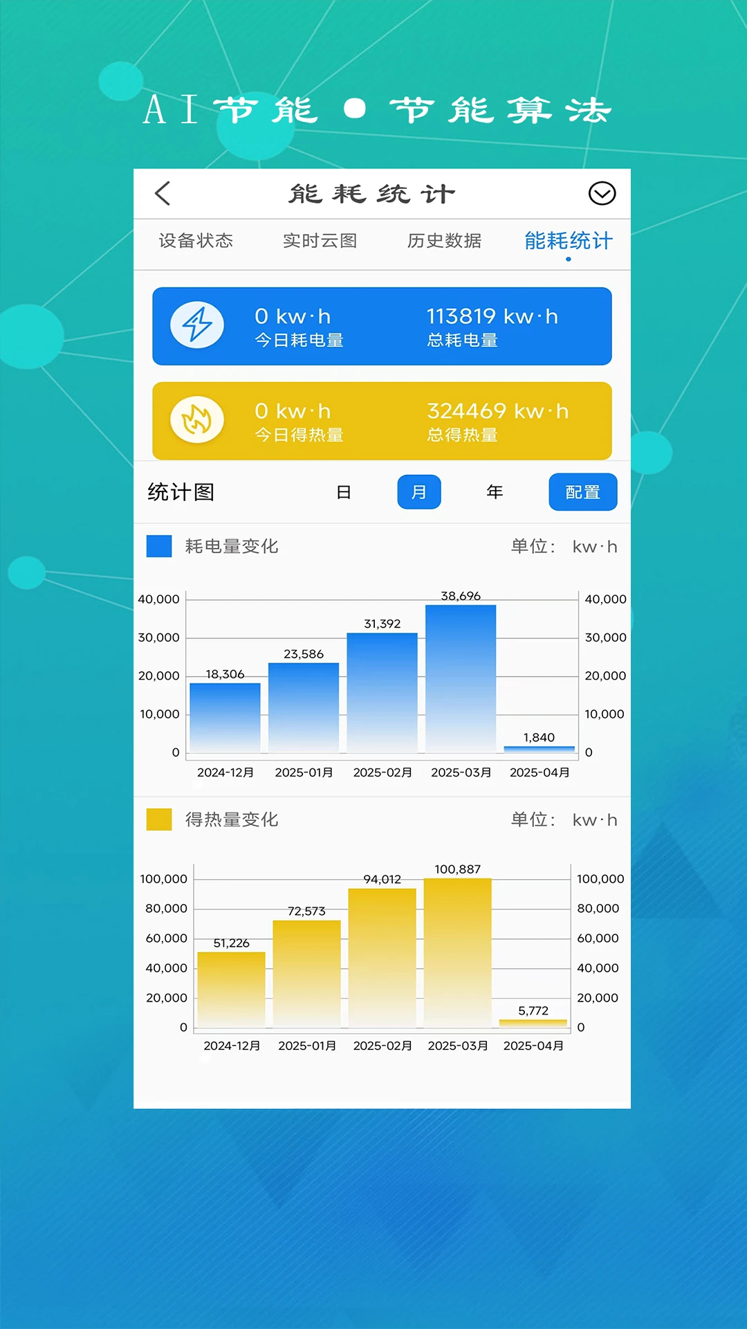 追能云4.1.4 智能控制器管理 追能云4.1.4 智能控制器管理