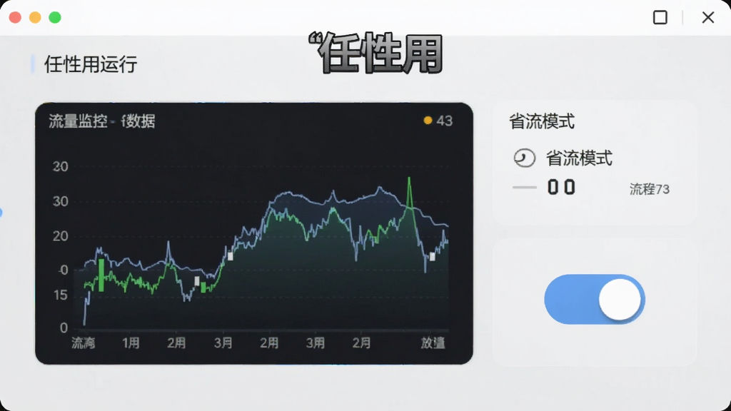一张展示任性用运行界面的图片,界面显示流量监控数据图和省流模式开关,背景为浅灰色,整体简洁科技感,突出“任性用”文字,画质清晰,无多余元素