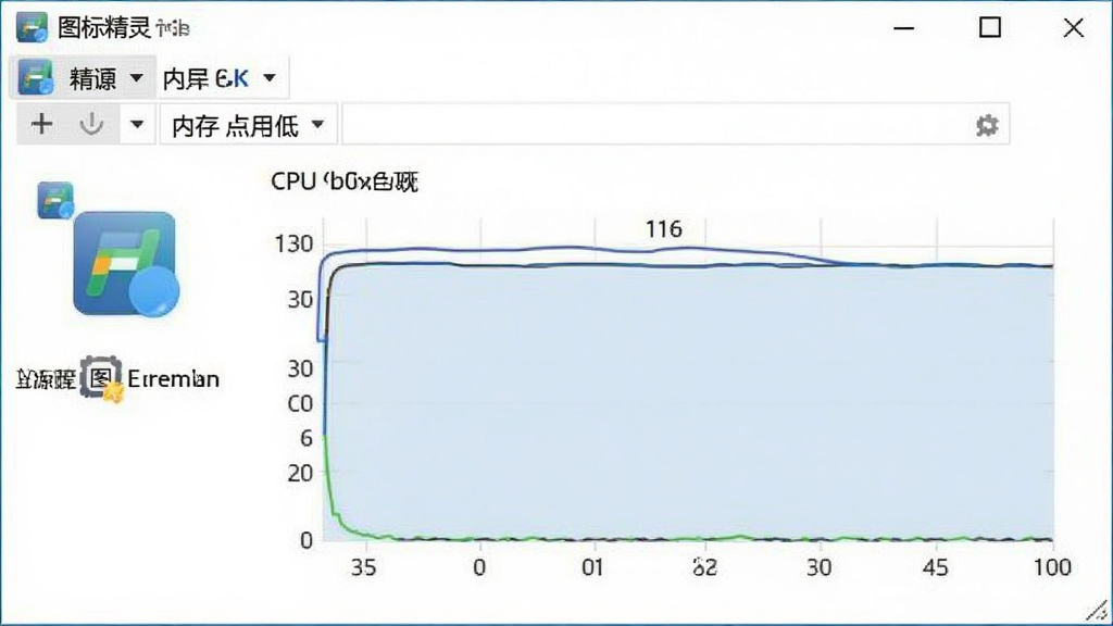 图标精灵后台运行资源管理器截图,显示内存占用低,CPU占用曲线平稳,界面标注“图标精灵”,简洁清晰,无多余元素