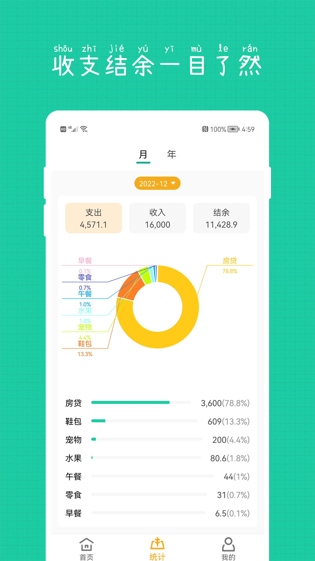 小日子记账本1.2.4 极简生活记账工具 小日子记账本1.2.4 极简生活记账工具