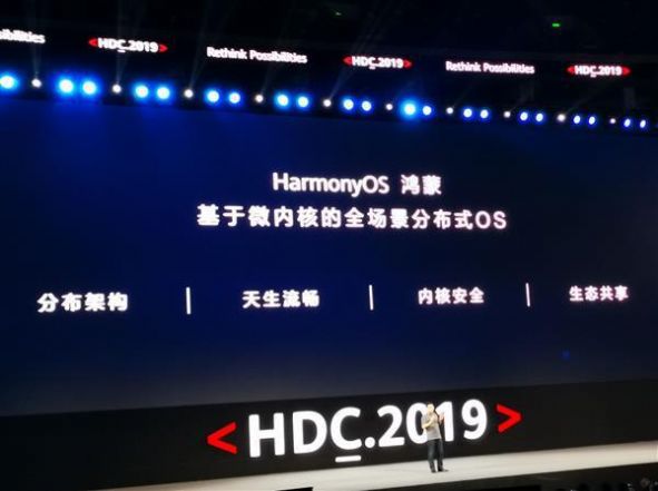 harmonyosϵͳ2.0�ٷ��ٷ�����