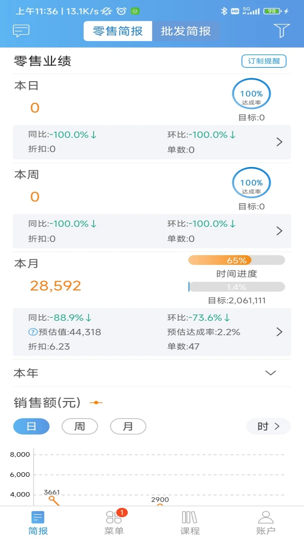 三联老板报表3.3.59 报表管理工具