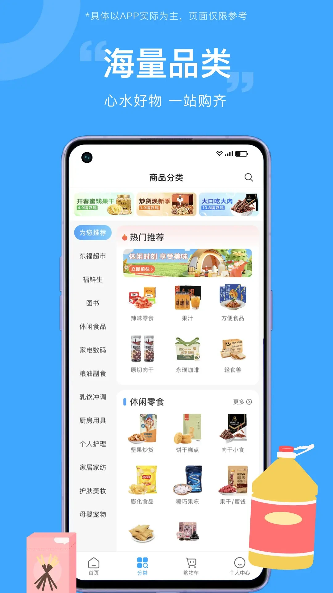 东方福利网2.8.6 福利权益管理