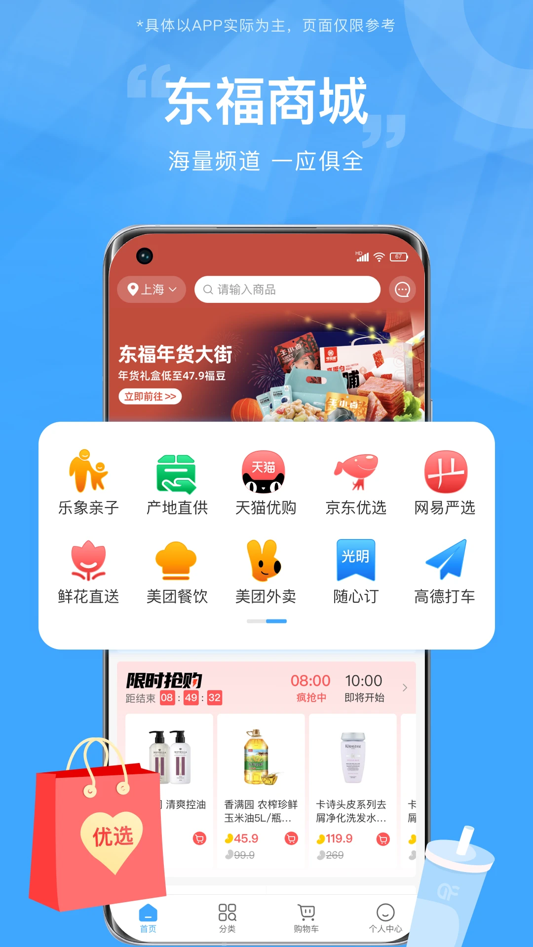 东方福利网2.8.6 福利权益管理