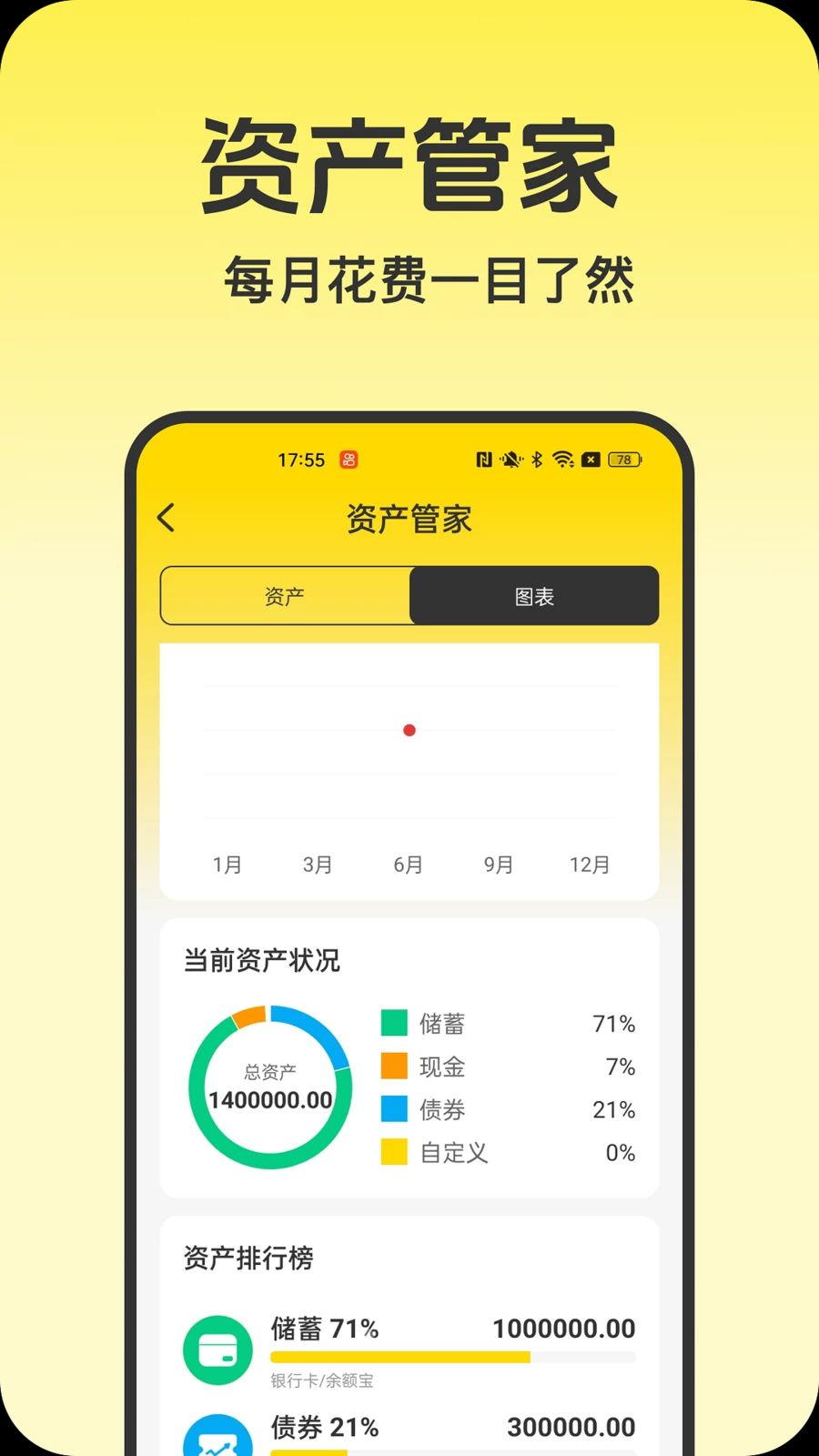 记账王1.1.0.2 极简记账 记账王1.1.0.2 极简记账