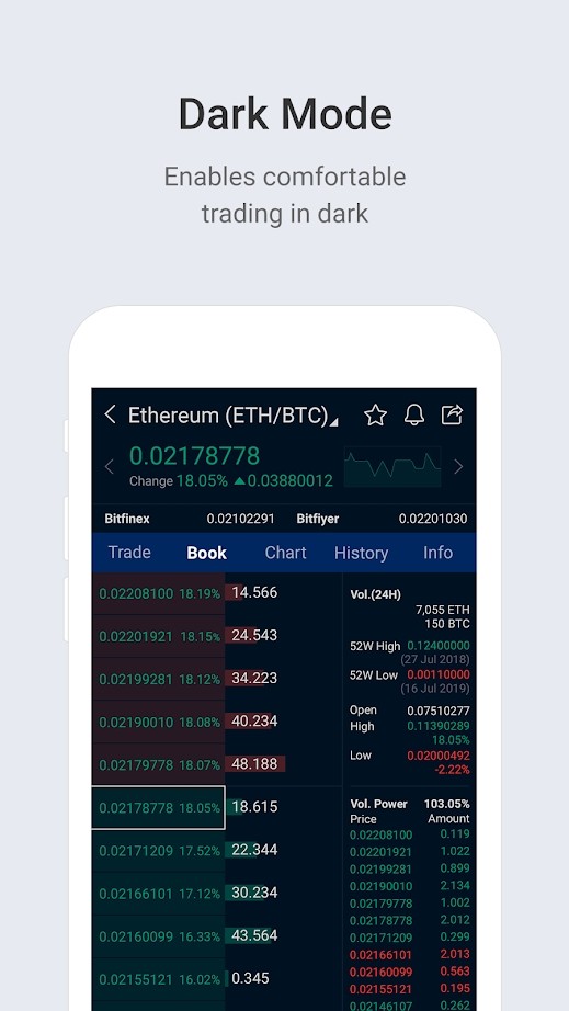 upbit�ٷ����İ�app