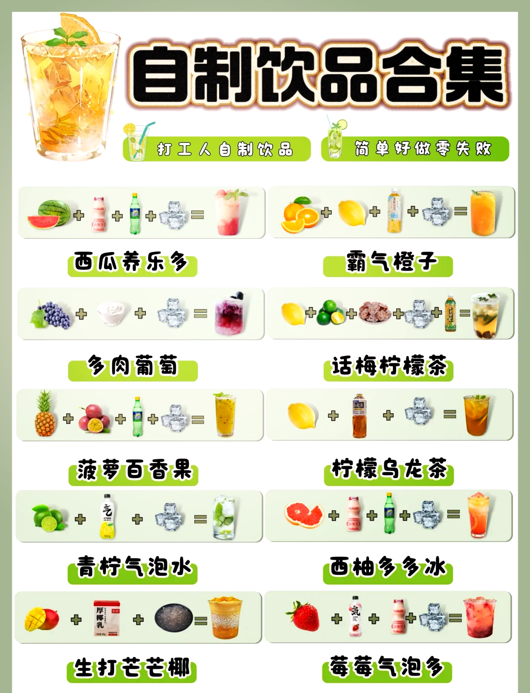�����䷽diy�ٷ����°� ���ݲ� ���ʷ��� �������