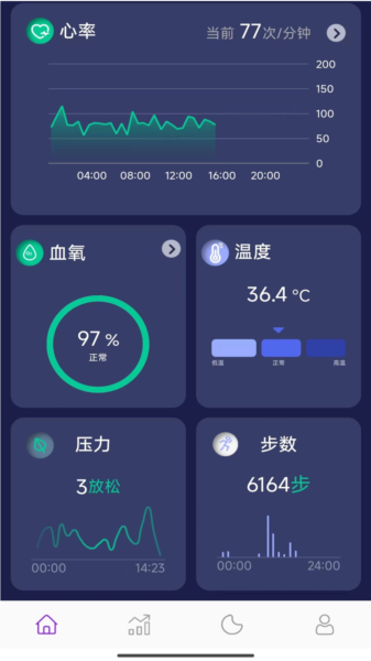 ChipletRing 安卓版 调度模式设置
