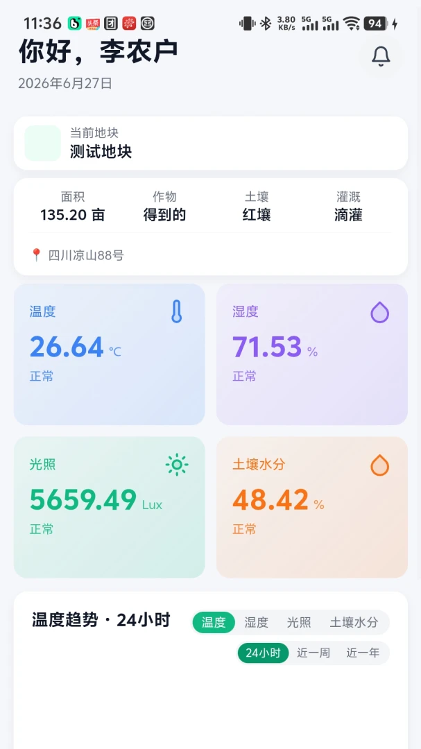榴榴汇1.0.4 农业资讯社交 榴榴汇1.0.4 农业资讯社交