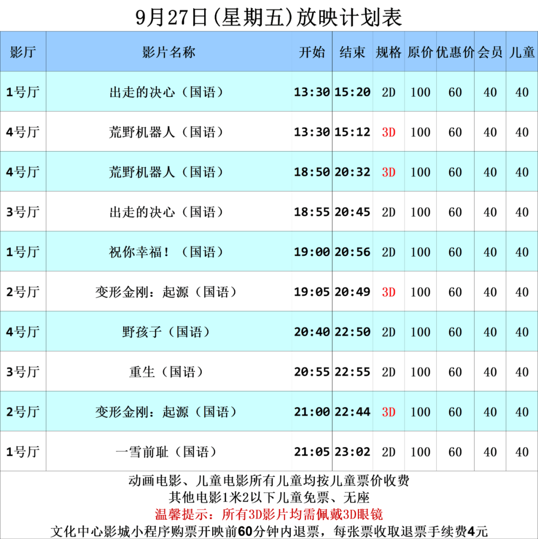 万达电影今日排片表查询注意事项和技巧