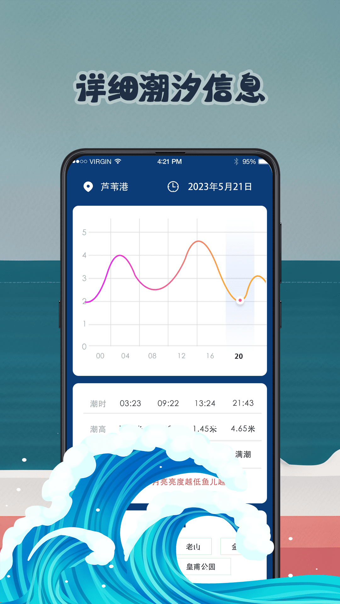 潮汐表预报 安卓版 功能界面