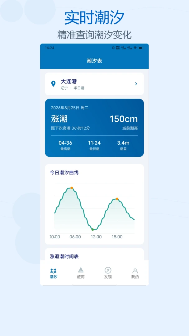 潮汐表预报1.2 潮汐查询预报