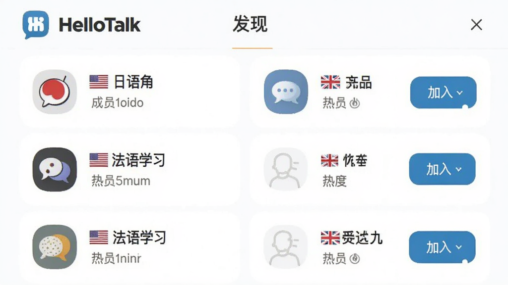 ���壺HelloTalk�ġ����֡�ҳ�棬չʾ������ѧϰС�飬�硰����ǡ���������ѧϰ�������֣��б�ʽ��ÿ��С����ͼ�ꡢ���ƺͳ�Ա�����Ű棺��࣬����ǰ�й���ͼ�ꡣ��񣺽�������Ԫ��ϸ�ڣ���ʾ�����롱��ť���ȶȡ����ʣ��ɾ����޶���Ԫ�ء�