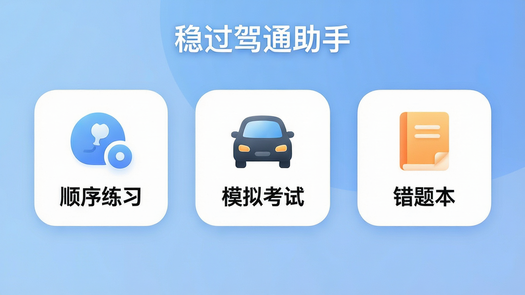 一张展示稳过驾通助手主界面的高清截图,界面包含“顺序练习”、“模拟考试”、“错题本”等主要功能按钮,背景为柔和的蓝色渐变,整体风格简洁现代,图标圆润清晰,文字标签醒目,画质干净无多余元素。