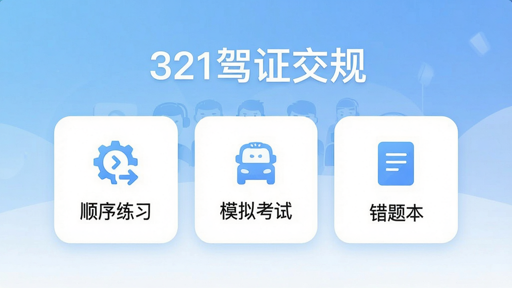 主体:321驾证交规APP界面图,居中展示,背景为浅蓝色渐变,主界面包含“顺序练习”“模拟考试”“错题本”三个功能卡片,卡片为白色圆角设计,上方有“321驾证交规”字样,整体排版干净,风格现代简约,细节清晰,画质高清,干净无多余元素