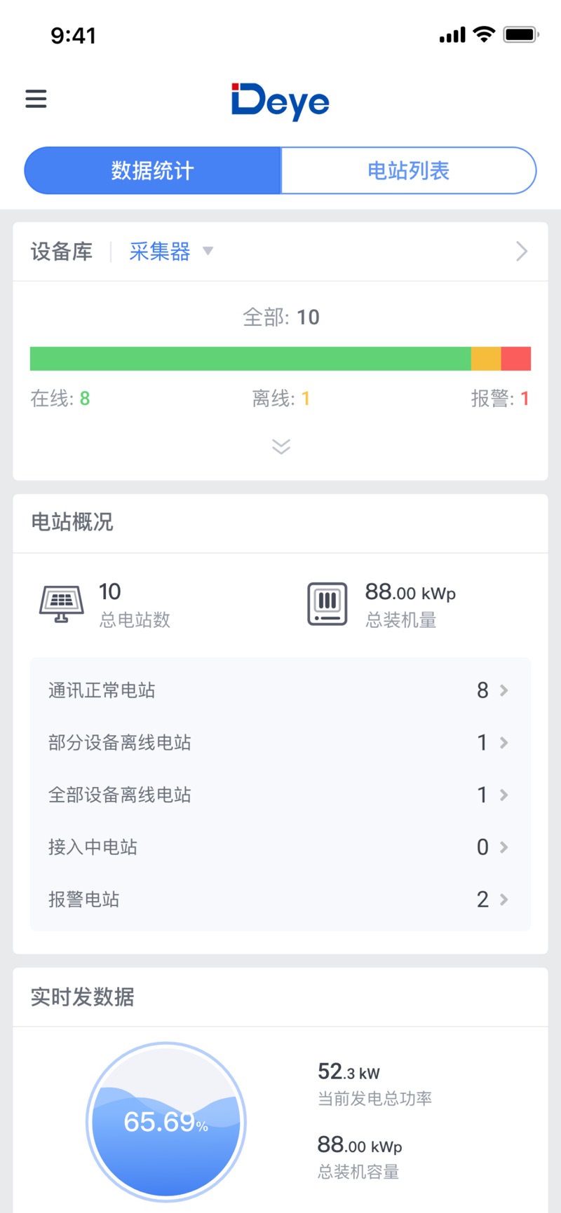 Deye Cloud��ҵ�ǻ�����������