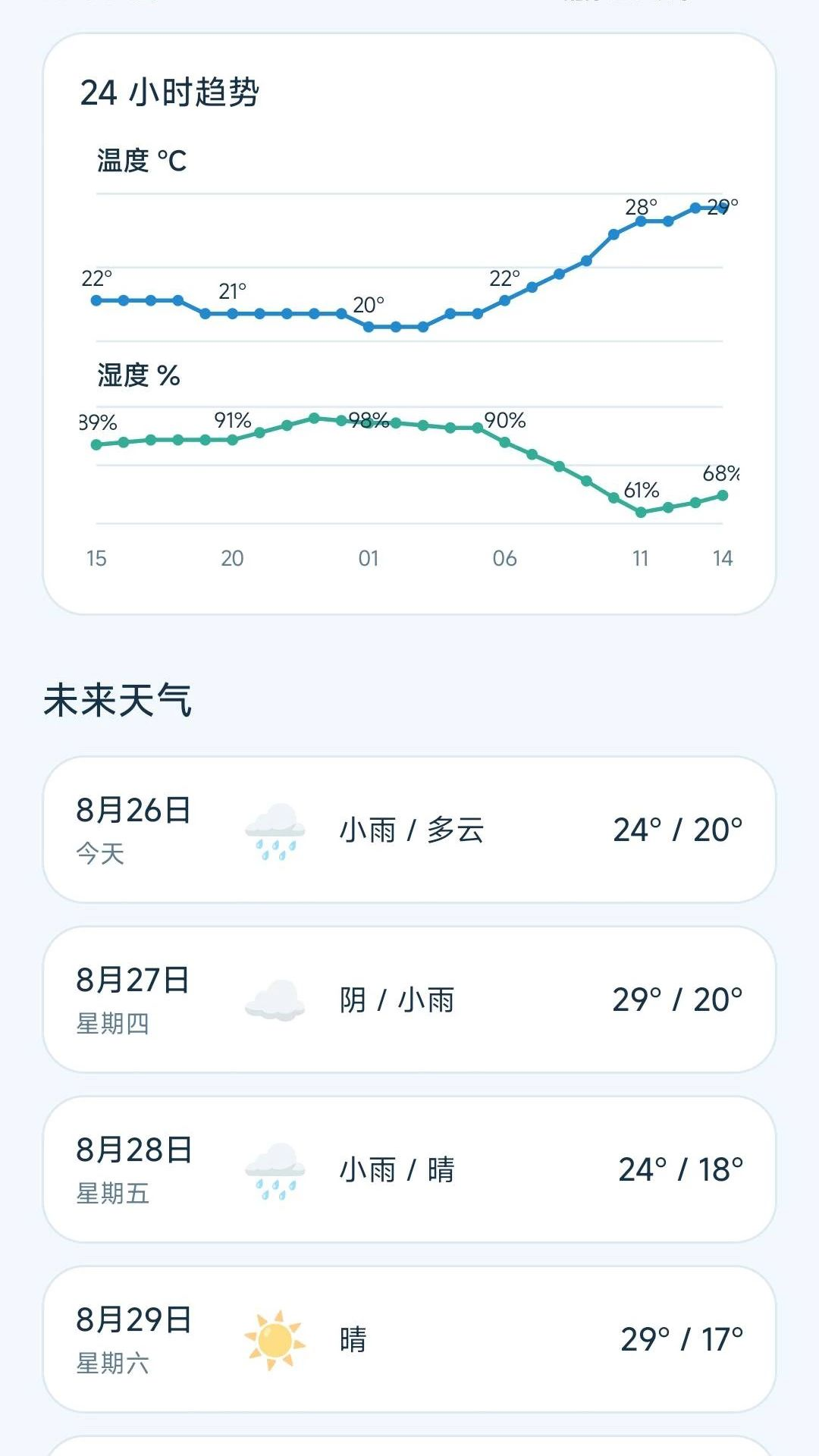 ����������1.0.0 ��׼����Ԥ��
