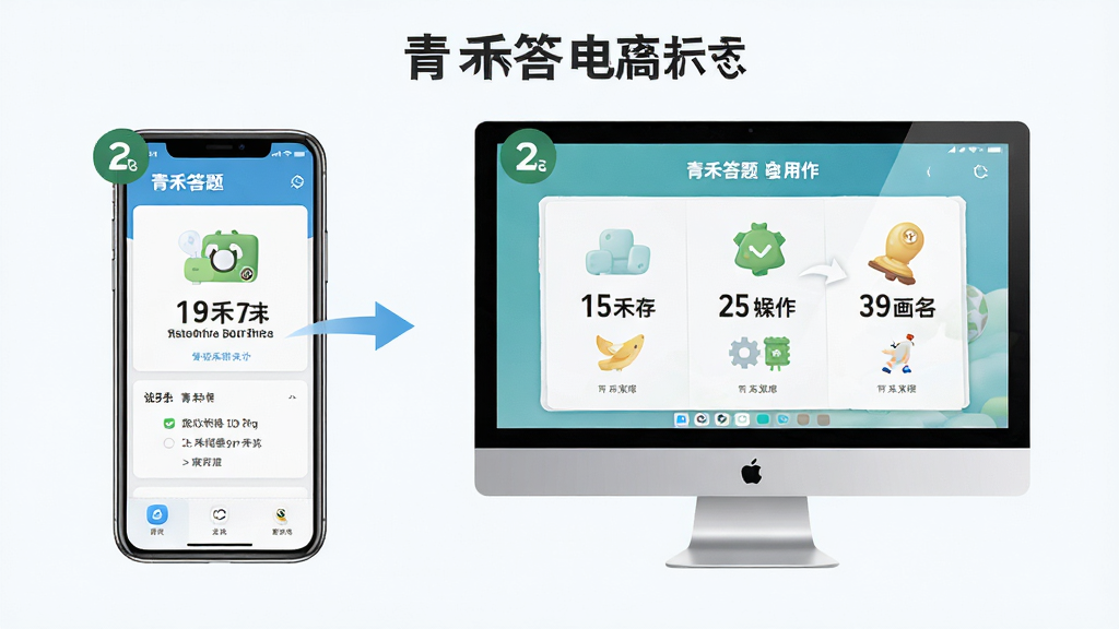 青禾答题使用教程步骤图,包含手机与电脑双设备操作示意,背景干净,步骤编号清晰,画质高清