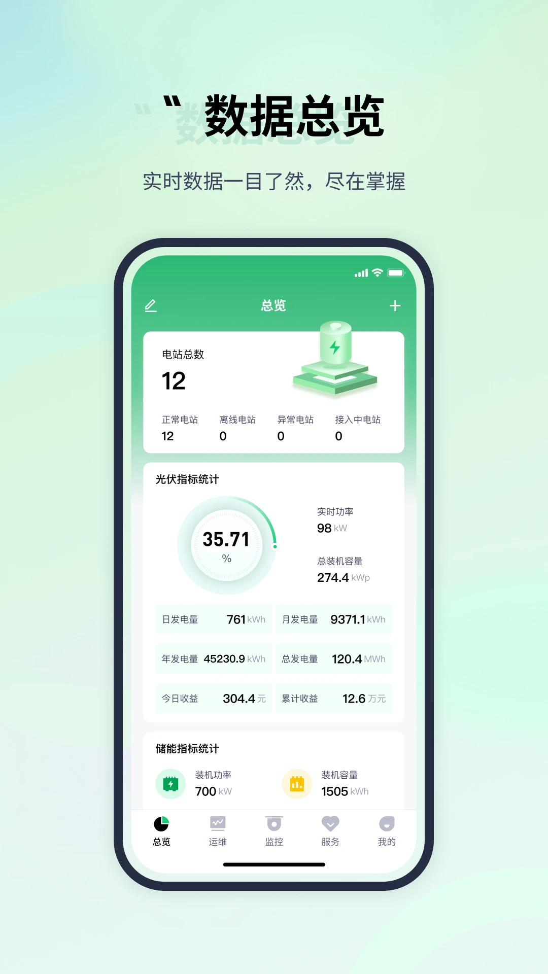 易能云1.0.53 云端管理工具