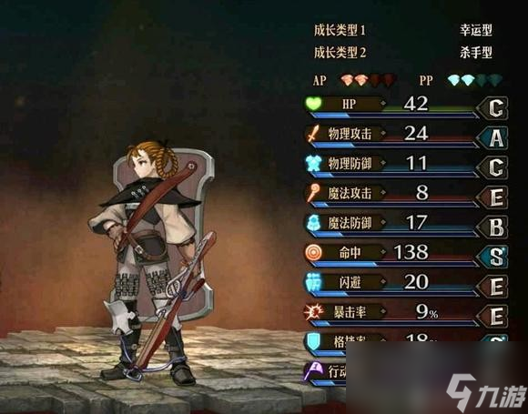 盾牌射手 安卓版 游戏角色