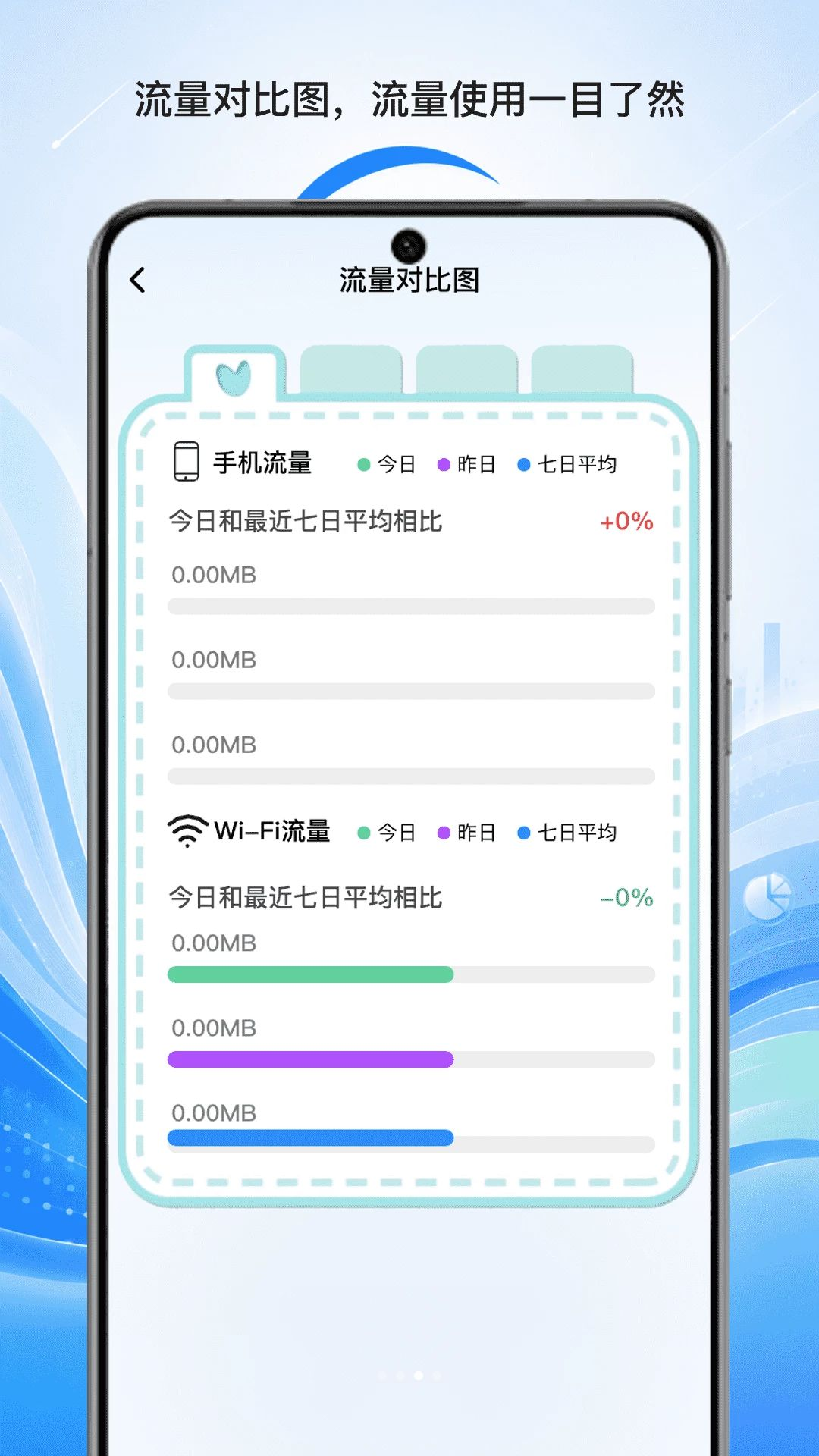 知夏流量助理1.0 流量管理助手