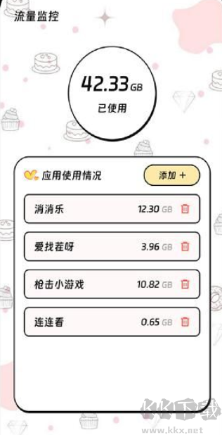 知夏流量助理 安卓版 功能界面
