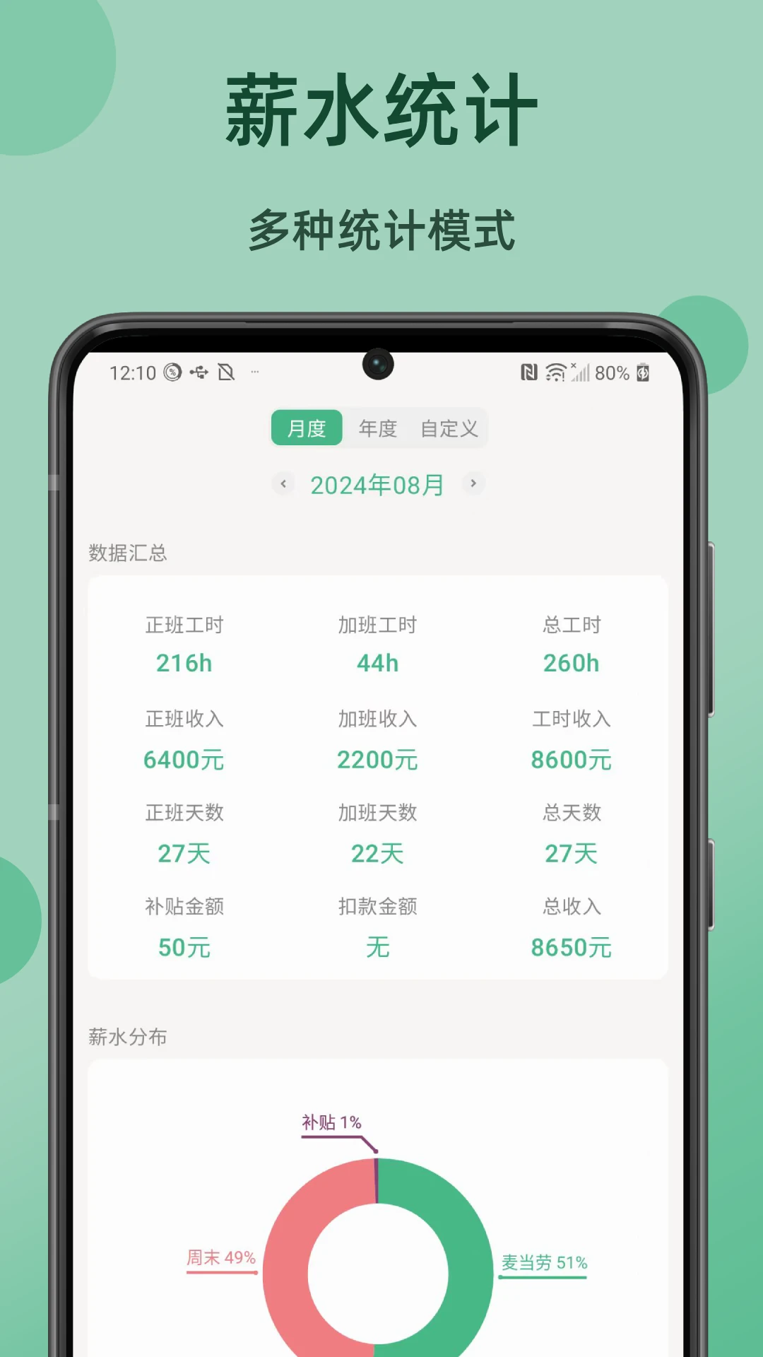 极简记工时4.2.0 工时记录工具