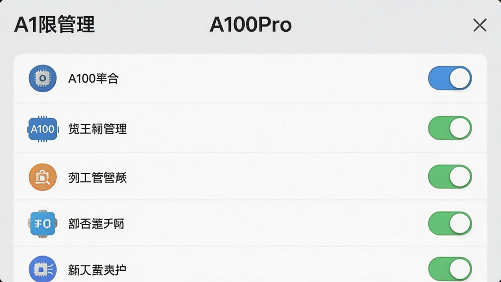 展示A100Pro应用权限管理功能的界面,界面以列表形式展示各应用及其权限图标,支持开关控制,顶部有“权限管理”标题,背景为浅灰色,强调“A100Pro”品牌,整体风格商务简约,文字清晰,画质高清,无多余元素