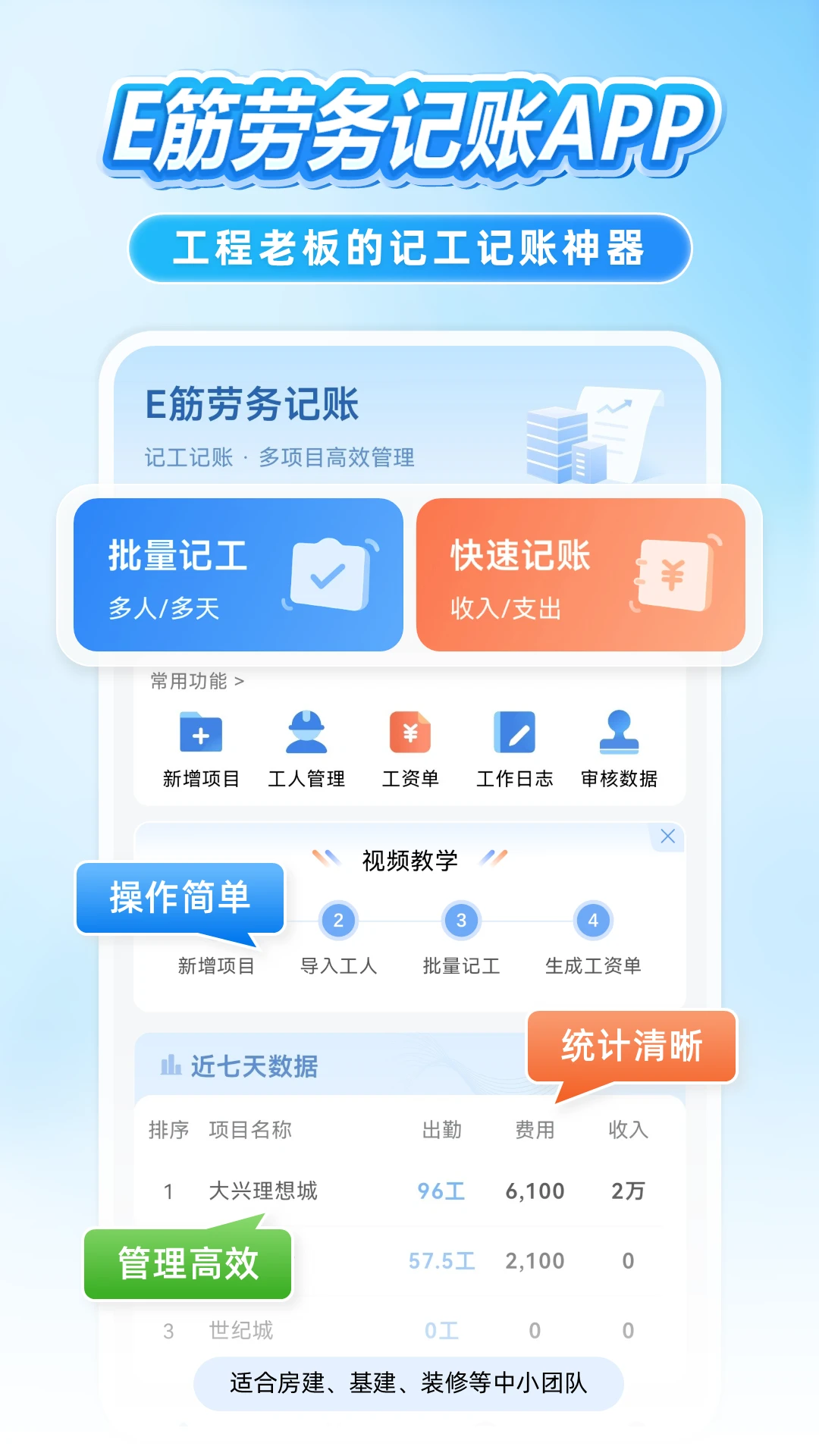 E筋劳务记账4.5.6 建筑劳务记账 E筋劳务记账4.5.6 建筑劳务记账