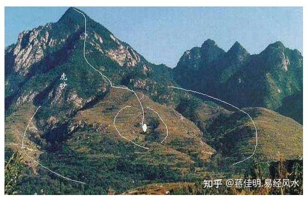 探界合脉 寻龙 看山势起伏 技巧