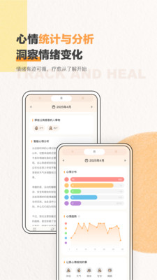 心境奇旅 安卓版 意识地图 截图