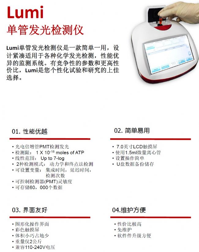 Lumir 安卓版 发光检测界面