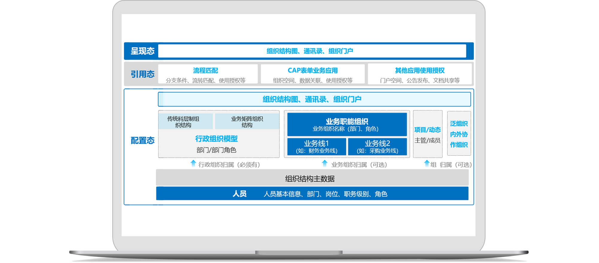 川行致远 安卓版 操作界面 截图