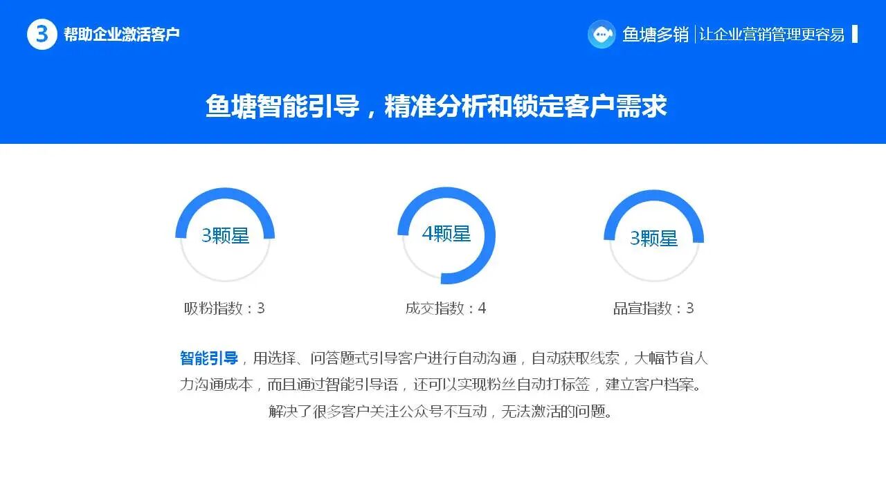 鱼塘微营销系统 客户裂变涨粉 社群运营实战经验分享