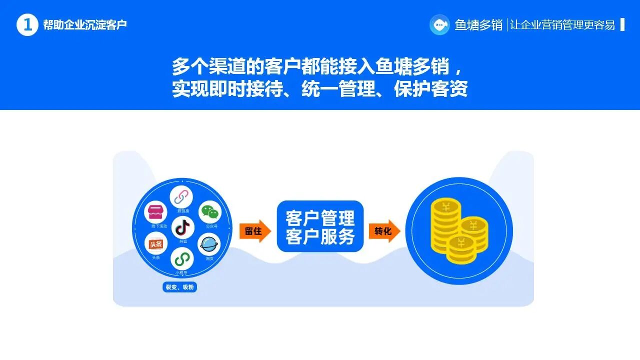 鱼塘微营销系统实战教程 精准引流客户裂变涨粉技巧全解析