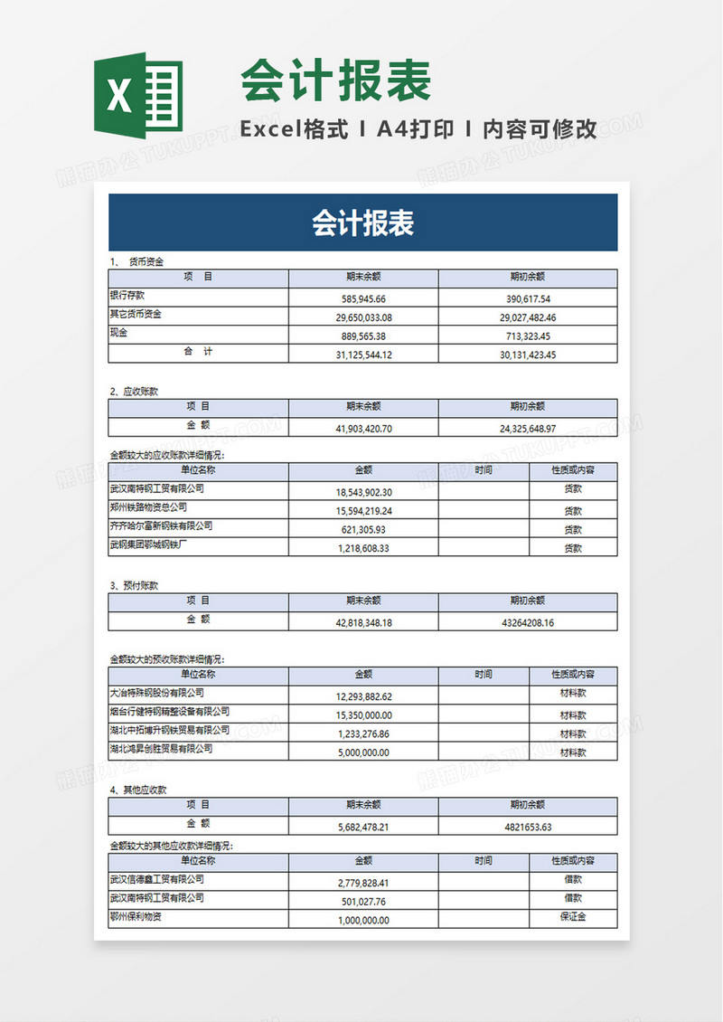 那年我接手了老爸的工厂 财务报表 资金周转 管理心得