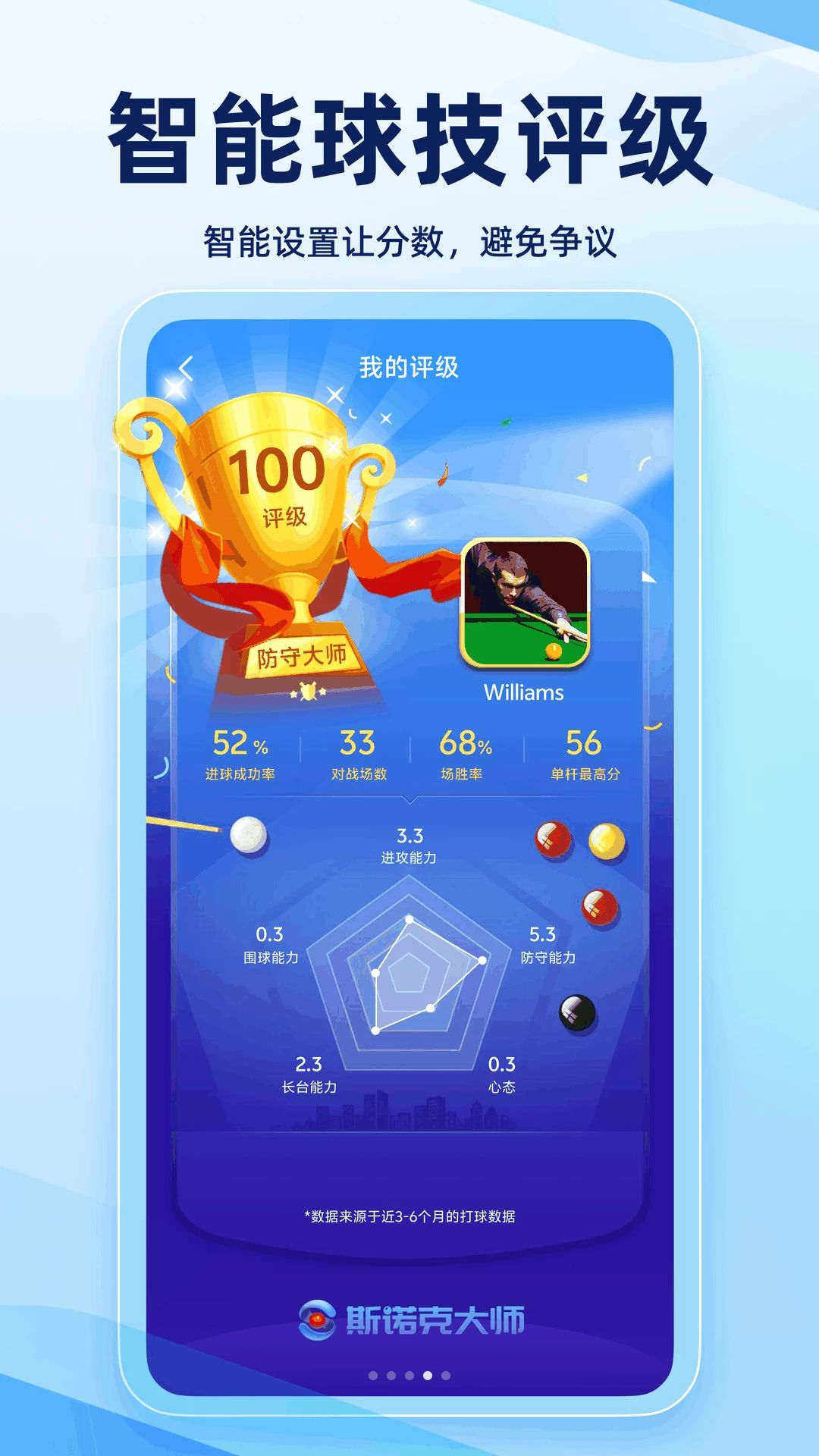 斯诺克大师Snooker 1.0.0 专业斯诺克对战 斯诺克大师Snooker 1.0.0 专业斯诺克对战