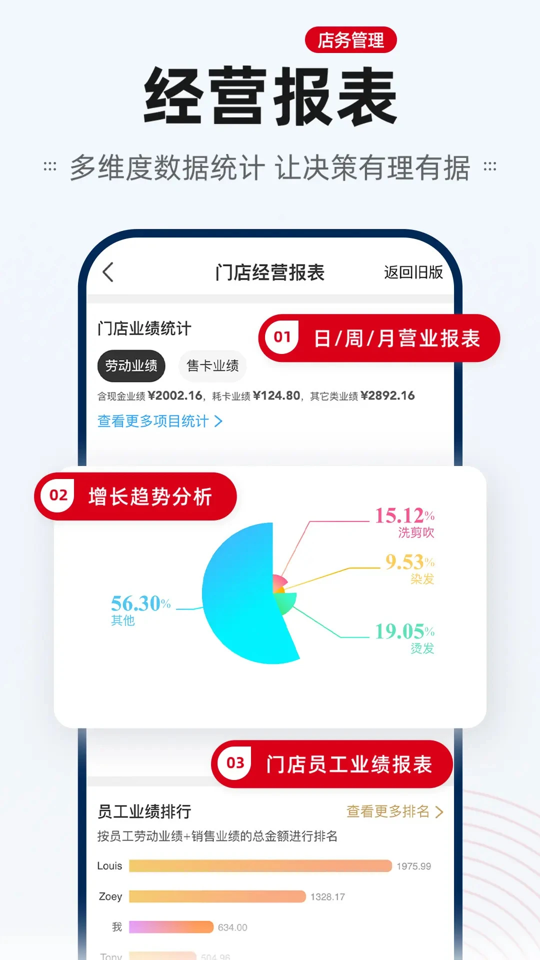 ���Źܼ�1.34.1 ��ҵ��Ӫ����
